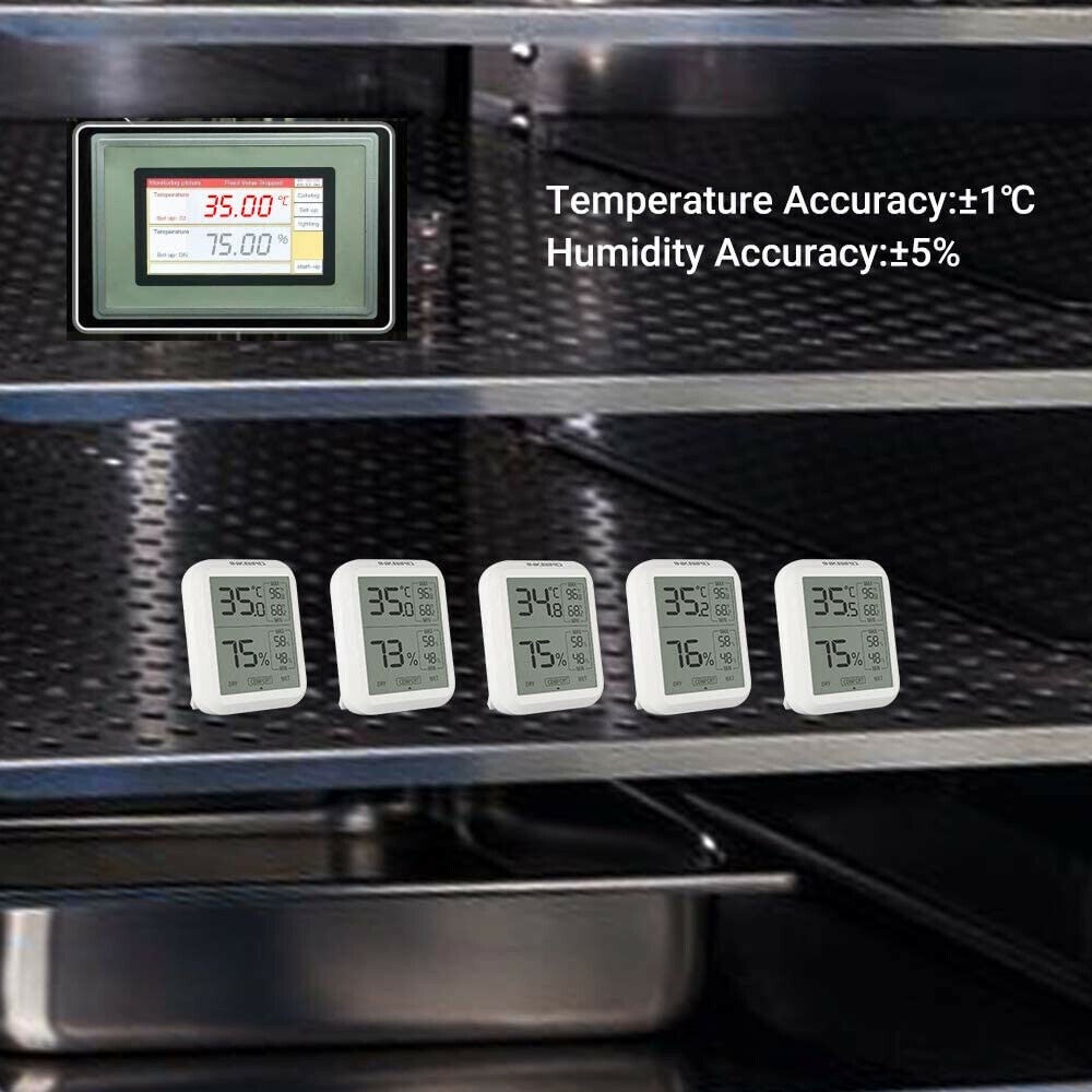 Inkbird ITH20 เครื่องวัดอุณหภูมิความชื้น ดิจิทัล ไฮโกรมิเตอร์ วัดอุณหภูมิ ในร่ม - รูปที่ 6