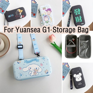 【Yoshida】กระเป๋าเก็บหูฟัง ลายการ์ตูน แบบพกพา สําหรับ Yuansea G1 Yuansea G1