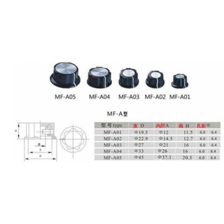 ลูกบิดฝาลูกบิด ปลอกวอลลุ่ม ใช้สวมวอลลุ่ม MF-A01-A05 รูน๊อต6-6.4mm รุ่นอย่างดี ใช้กับวอลลุ่ม MF-A01 A02 A03 A04 A05 ใหม่