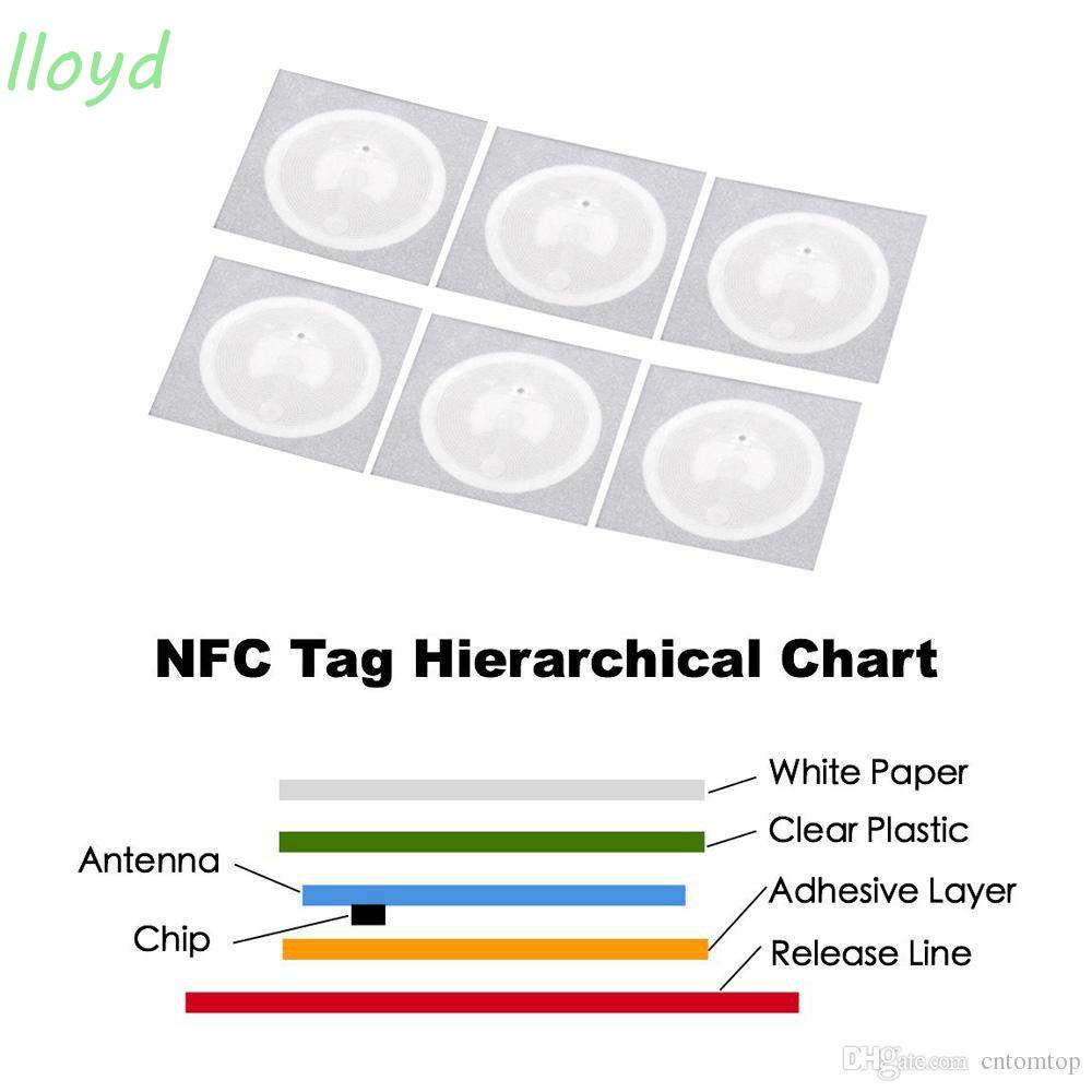 LLOYD 10pcs NFC TAG Ultralight Tags Ntag213 Sticker ISO 14443A 13.56MHz RFID Key Token Patrol Universal Label/Multicolor