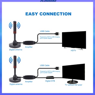 [Flameer2] เสาอากาศทีวีดิจิทัล HDTV แบบพกพา หมุนได้ 360 องศา มั่นคง สําหรับ t Atsc