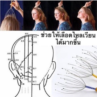 2pcs ลวดนวดศรีษะ นวดหัว เพื่อความผ่อนคลาย เครื่องนวดหัวปลาหมึก ไม้นวด Head Massager