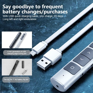 เลเซอร์พอยเตอร์ รีโมทพ้อยเตอร์ 2.4GHz Wireless Remote Control Presentation Presenter Mouse Laser Pointer