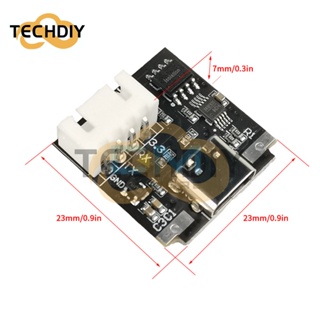 โมดูลสายเคเบิล USB เป็น TTL USB-C เป็นพอร์ตอนุกรม UART 3.3V เกรดอุตสาหกรรม