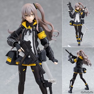 โมเดลฟิกเกอร์ อนิเมะ Frontline figma UMP45 Change Face Articulado ของเล่นสําหรับเด็ก