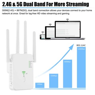 NEW! Wireless Dual-Band Wifi Extender 5G Repeater Router Signal Range Booster UK