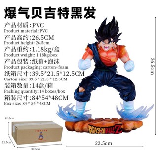 [Spot] Qilong Zhu Super Saiyan GK explosion beijit squatting posture decoration animation model hand-held wholesale REWY