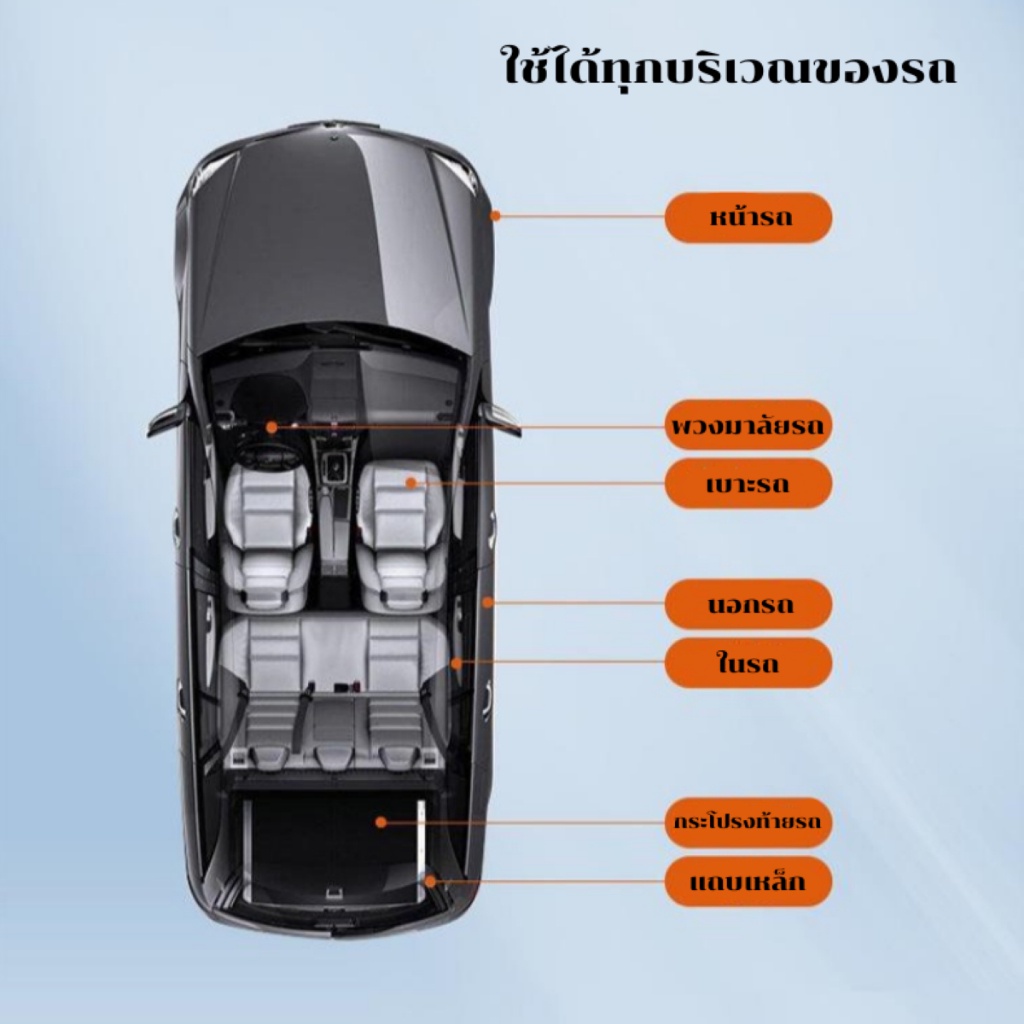 รูปภาพ 4