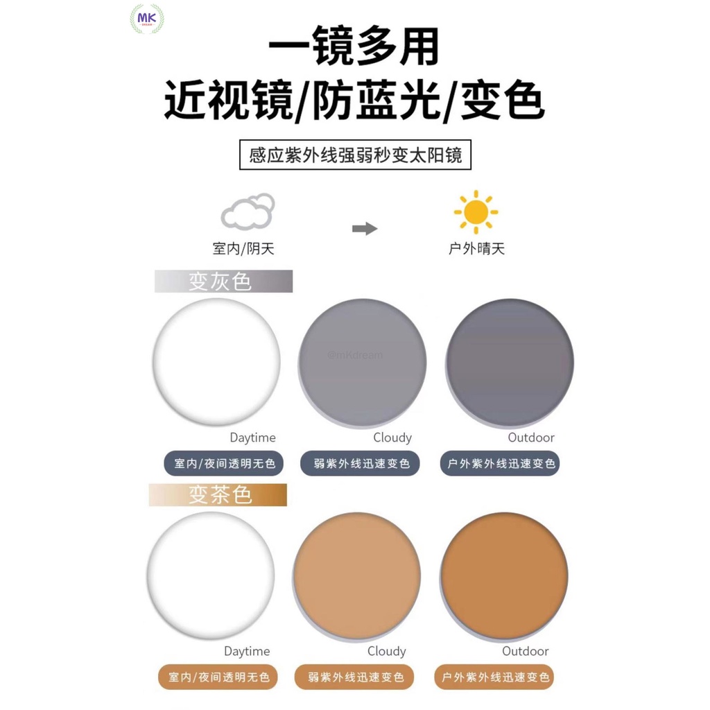 กรอบแว่น แว่นตาเปลี่ยนสี สั้น -100 ถึง-600 แว่นตาสายตาสั้น  กรอบสี่เหลี่ยม เลนส์อัตโนมัติ TR90 UV400 เปลี่ยนสีตามแสงแดดอัตโนมัติ แว่นตาป้องกันสีฟ้า แว่นตาผู้หญิง ผู้ชาย แว่นตา