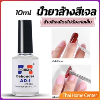 น้ํายาละลายกาว ถอดเล็บ PVC เช็ดกาว สีเจลทาเล็บ Nail polish remover