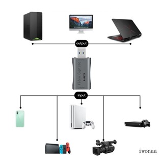 Iwo อะแดปเตอร์การ์ดจับภาพ 4K60hz USB3 เป็น USB3 0 สําหรับบันทึกวิดีโอ