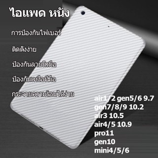 Focus ฟิล์มหลังแบบด้าน สำหรับไอแพด  Air4/5 10.9 pro11 Air3/Pro10.5 Gen7/8/9 10.2 gen5/6 9.7 mini4/5/6