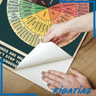 [Figatia2] โปสเตอร์แผนภูมิอารมณ์ เพื่อสุขภาพ สําหรับตกแต่งผนังบ้าน