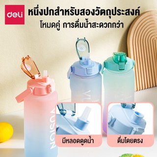 ขวดน้ำบอกเวลา Deli กระบอกน้ำ 2 ลิตร/1 ลิตร ขวดน้ำ กระบอกน้ํา สีพาสเทล กระติกน้ำพกพ มีหูหิ้ว มีหลอดในตัว วัสดุPCคุณภาพสูง