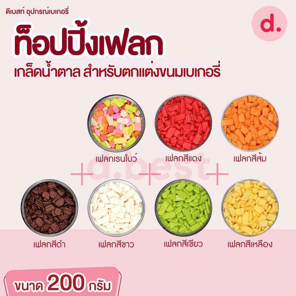 #ท็อปปิ้ง
#ตกแต่งเค้ก
#ขนมหวาน
#ไม่ใช้วัตถุกันเสีย
#โทนสีพาสเทล