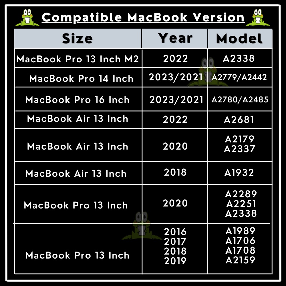 MATTE เคส PC สําหรับ MacBook Pro14 Pro Air 13  M1 A2159 A2251 A2179 A2289 A2338 A2337 A1706 A1932 13.6 M2 15.3 Cover