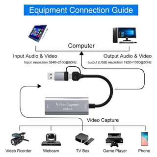 R* การ์ดจับภาพวิดีโอเกม USB 3 0 Type C 1080P 4K