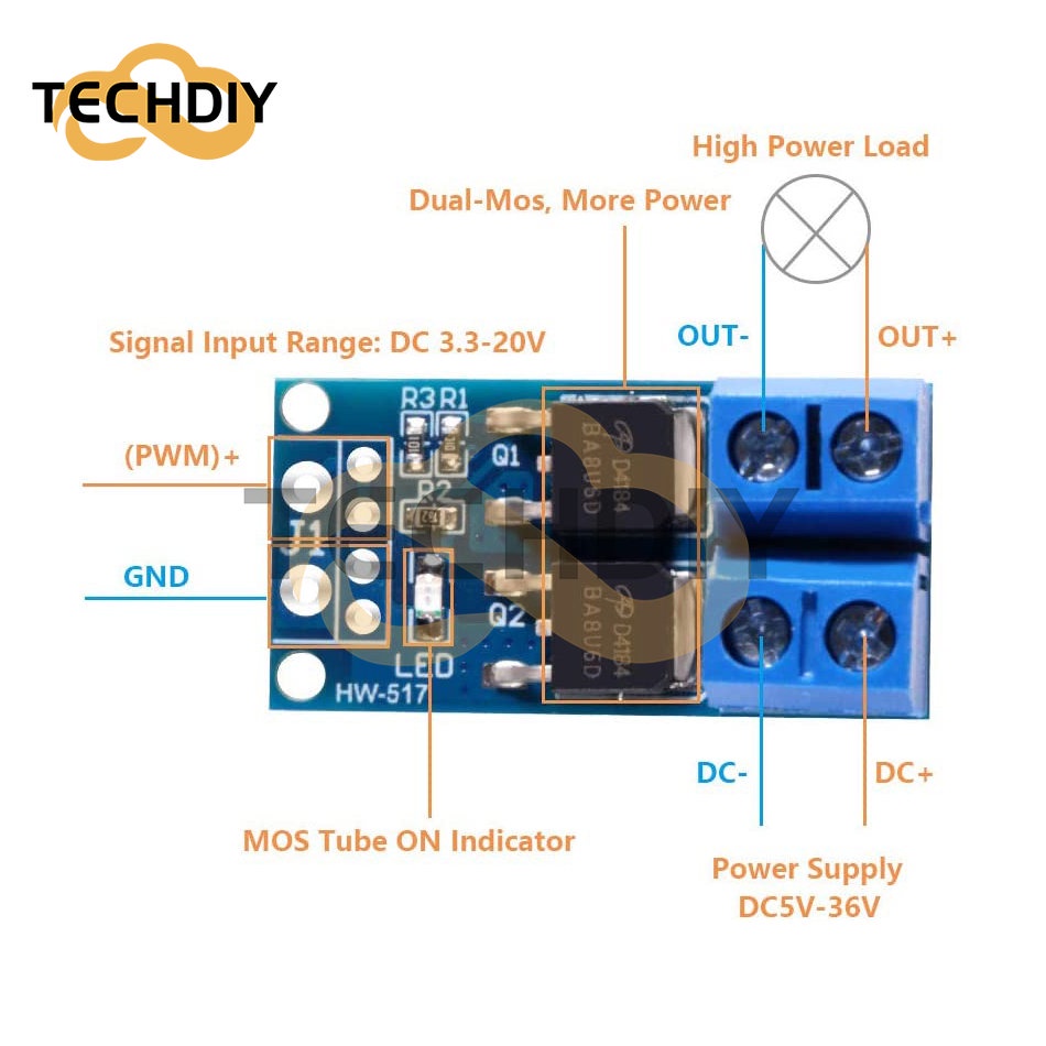 Dc 5-36V 400W Dual High-Power MOS Field Effect ทรานซิสเตอร์ทริกเกอร์สวิทช์ไดรเวอร์บอร์ดควบคุม PWM อิเล็กทรอนิกส์ Wwitch Control