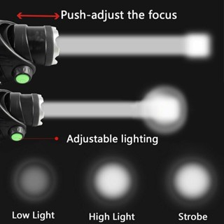 ไฟฉาย ไฟฉายคาดศีรษะ LED ซูมได้ แบบชาร์จไฟในตัว ไฟฉายคาดหัว ไฟฉาย ไฟ ไฟฉาย ไฟฉายคาดศรีษะ ไฟคาดหัว