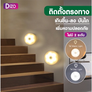 อุปกรณ์หลอดไฟ Dizo ไฟเซ็นเซอร์ โคมไฟ LS7 LED ไร้สาย ชาร์จ USB เซนเซอร์ตรวจจับเคลื่อนไหว