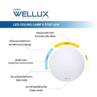 Light WELLUX โคมไฟเพดานติดลอย 3 แสง 32W LED CEILING LAMP 3 STEP มีให้เลือก 2 ลวดลาย