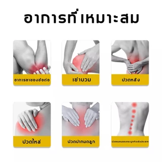 COD Pain Relief Spray สเปรย์แก้ปวด ยาคลายกล้ามเนื้อ สเปรย์ฉีดแก้ปวด สเปรย์คลายเส้น ยาคลายเส้นเอ็น ยานวดคลายเส้น ยานว