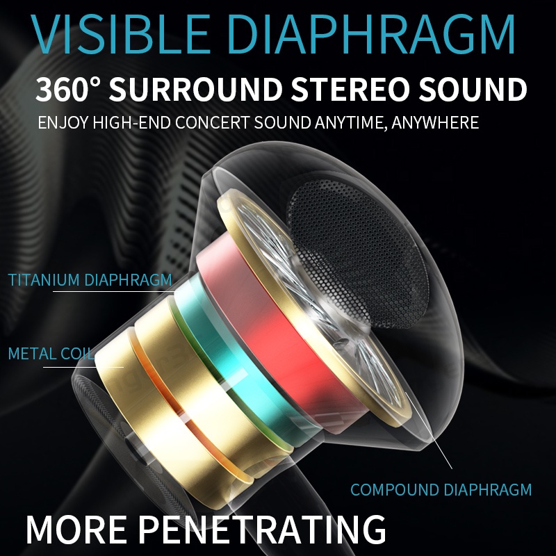 หูฟังอินเอียร์ แบบมีสาย โลหะ 9D HiFi 3.5 มม. Type-C พร้อมไมโครโฟน