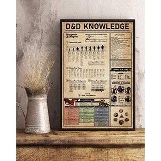 โปสเตอร์ d&amp;d Knowledge Dungeons and Dragons Players Rules Game