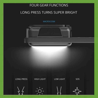 โคมไฟฉุกเฉิน LED COB อเนกประสงค์ สําหรับตั้งแคมป์ เดินป่า กลางแจ้ง