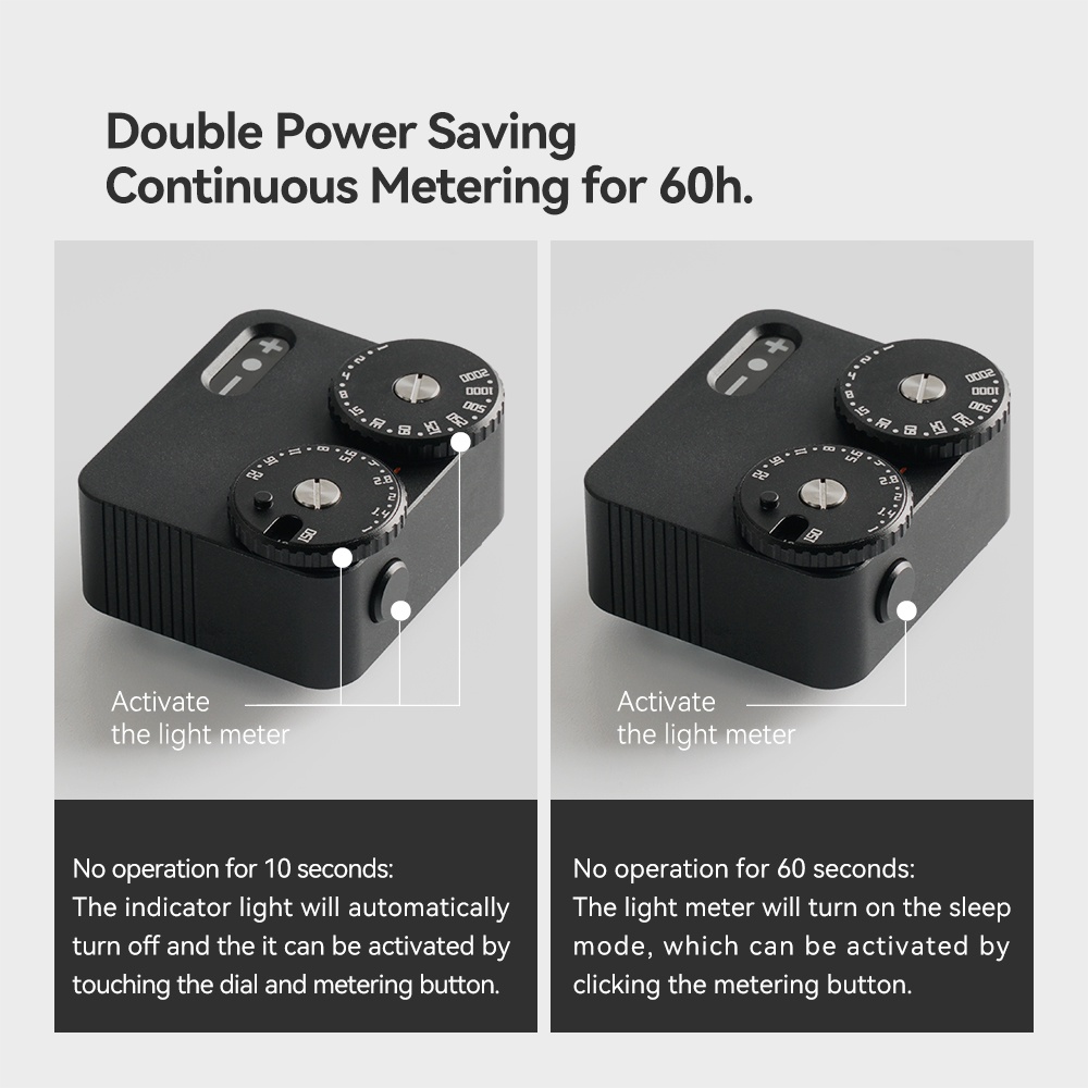 TTArtisan Light Meter II Mark2 สองหน้าปัดรองเท้าเย็น DSLR Film Camera Light Meter สําหรับการถ่ายภาพกล้อง สีดํา / เงิน