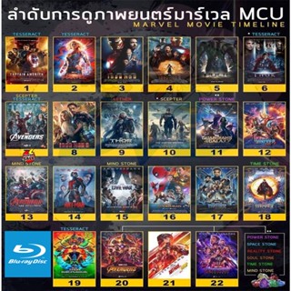 Bluray บลูเรย์ Bluray หนัง มาเวล MARVEL รวมฮีโร่ Bluray หนังราคาถูก แอคชั่น เสียงไทย/อังกฤษ/มีซับ ไทย มีเก็บปลายทาง (เสี