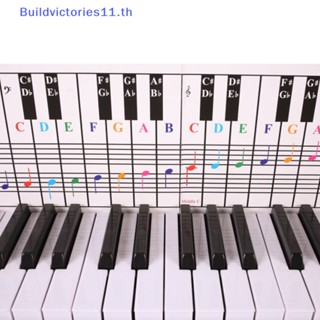Buildvictories11 แผ่นเปียโน คีย์บอร์ด 61 คีย์ 88 คีย์ อุปกรณ์เสริม สําหรับฝึกเล่นเปียโน