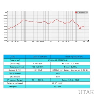 Utake ลําโพงแม่เหล็ก ทรงสี่เหลี่ยมผืนผ้า 105 มม. 4Ω 20W สําหรับ HIFISound 4 นิ้ว