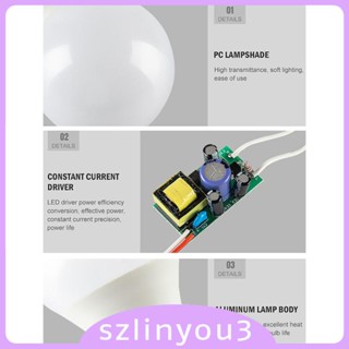 [Szlinyou3] โคมไฟ RGB เปลี่ยนสีได้ 16 สี พร้อมรีโมตคอนโทรล สําหรับบ้าน ห้องนอน พิพิธภัณฑ์งานแต่งงาน หน้าต่าง