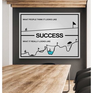 โปสเตอร์ภาพวาดผ้าใบ พิมพ์ลาย Way To Success Motivational สําหรับตกแต่งผนังบ้าน 0711