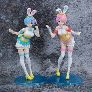 Shanrong โมเดลฟิกเกอร์ Rem Action Figurine Rem Miniatures ของเล่นสําหรับเด็ก