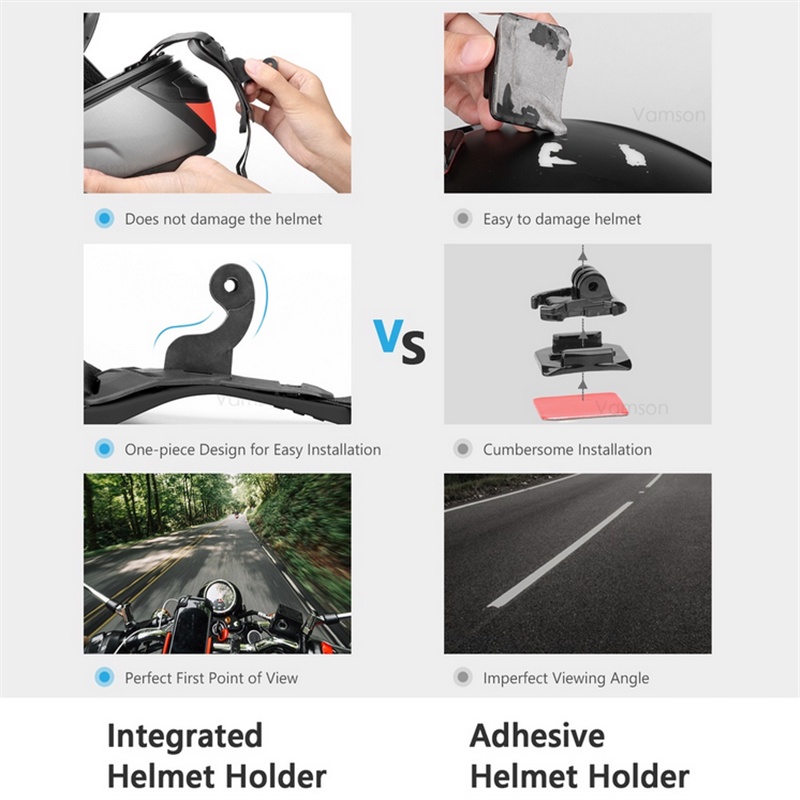 [ขายดี] ที่ยึดหมวกกันน็อค สายยึดคาง ขายึดหมวกกันน๊อคกล้อง หมุนได้ 360 องศา ขายึดมือถือ ที่วางโทรศัพท์มือถือ🏍️ - รูปที่ 5