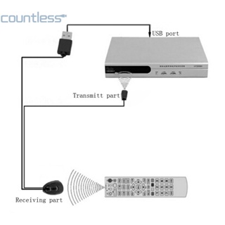 อะแดปเตอร์รับสัญญาณอินฟราเรด IR USB [countless.th]