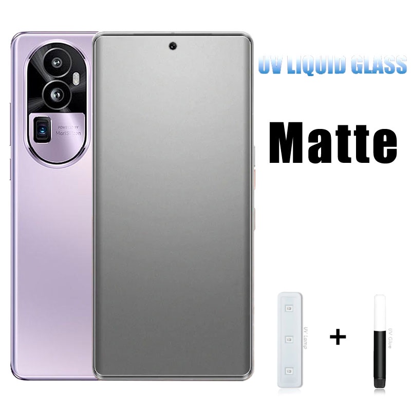UV ฟิล์มกันมอง ฟิล์มกระจก กันมอง กระจกนิรภัย OPPO Find X8 X7 Ultra X6 X5 Reno 12 11 10 9 8T 5G 6 5 4 3 Pro+ Plus 5G 4G 2024