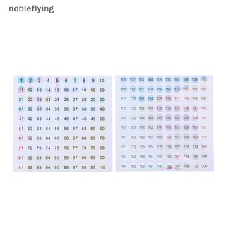 Nf ป้ายสติกเกอร์เลเซอร์ ตัวเลข 1-200 กันน้ํา สําหรับติดตกแต่งเล็บ nobleflying