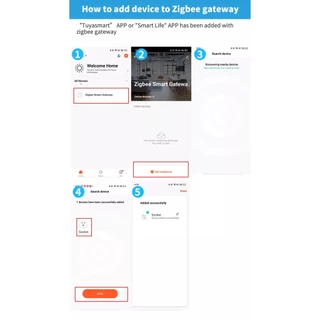 Tuya สมาร์ทปลั๊ก Zigbee เปิดปิด ตั้งเวลาผ่านแอป ทวนสัญญาณได้ รองรับ Google Home/Alexa-Smart Plug