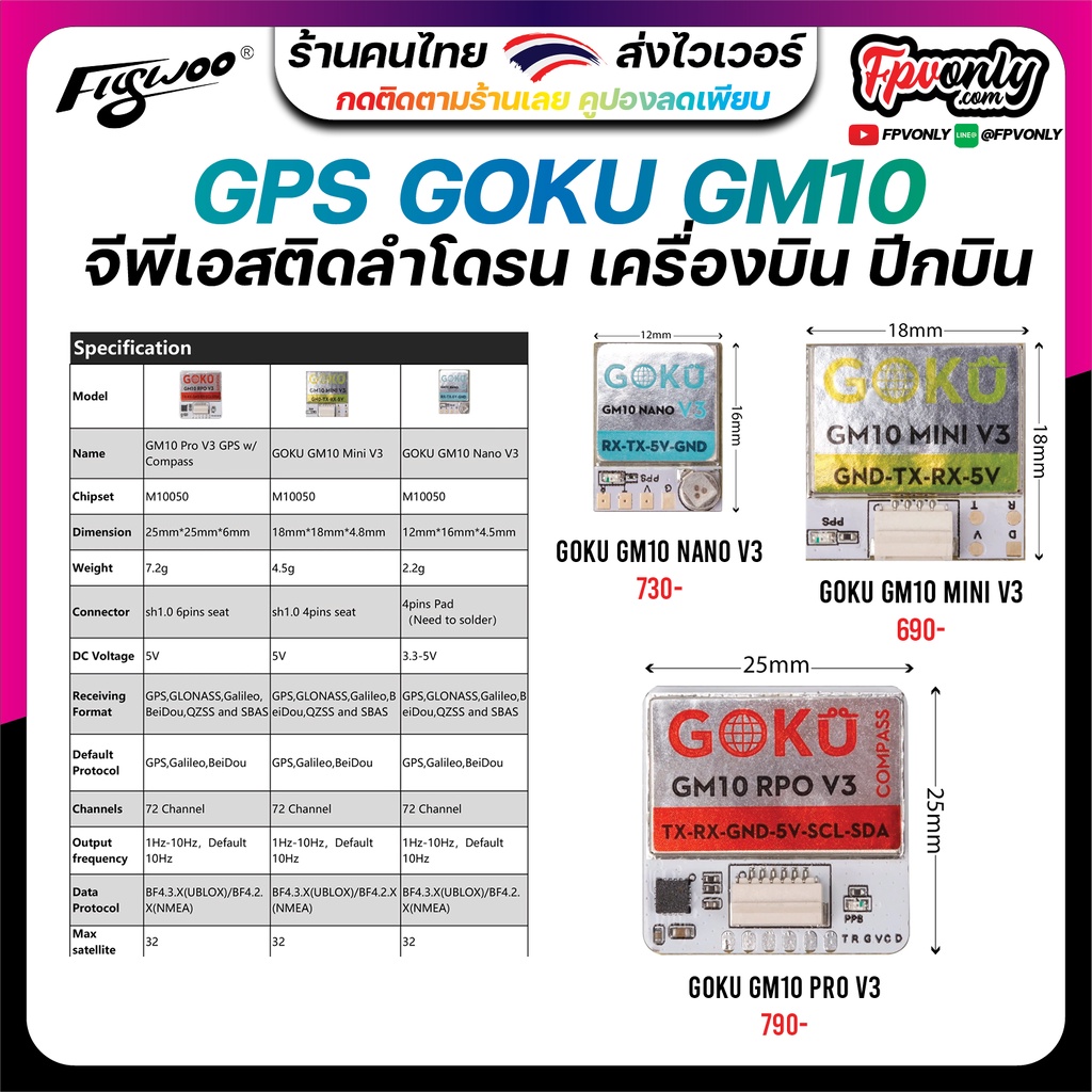 Flywoo GPS GOKU GM10 MINI / Nano / PRO V3 จีพีเอส FPV RACING DRONE