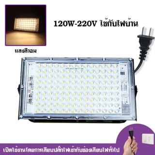 อุปกรณ์ไฟ Floodlight 80w ไฟสปอตไลท์ LED กันน้ำ SPORT LIGHT โคมไฟ ไฟถนน โคมไฟภูมิทัศน์