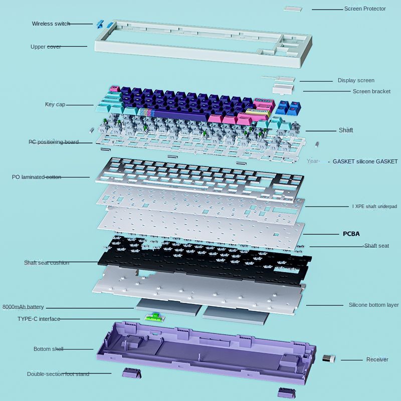VGN X68 overlord the third mock examination mechanical keyboard PBT keycap
