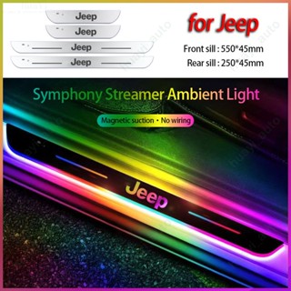 【Dynamic Upgrade】jeep Symphony Welcome Light แผ่นกันรอยขีดข่วน สําหรับตกแต่งประตูรถยนต์