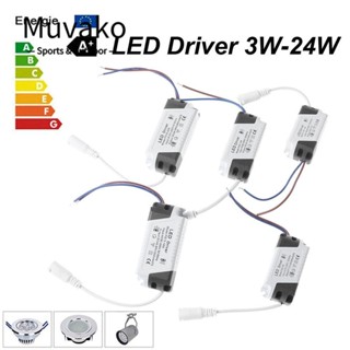 MUVAKO แผงไฟ LED 3W-36W ติดตั้งง่าย กันน้ํา อุปกรณ์เสริม สําหรับไฟ