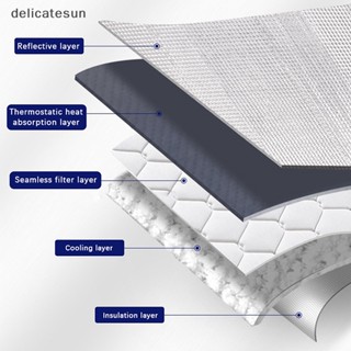 Delicatesun ผ้าคลุมเครื่องปรับอากาศ กันฝน กันน้ํา ป้องกันฝุ่น ป้องกันหิมะ ทําความสะอาดเครื่องปรับอากาศ รักษาความสะอาด เครื่องมือที่ดี