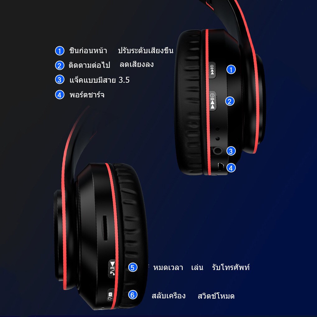 หูฟังบลูทูธครอบหู หูฟังไร้สาย เล่นเกม/ฟังเพลง บลูทูธ5.0 เสียง4Dลดเสียงรบกวน เสียบแมมได้ ชาร์จUSB ใช้ได้ทั้งคอมและมือถือ