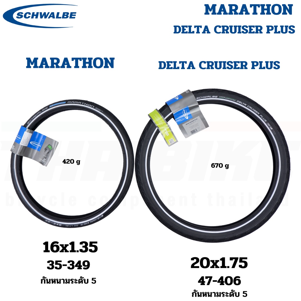 ยางนอกจักรยาน Schwalbe Delta Cruiser Plus 700X28 20X1.75 MARATHON 16X1.35 กันหนามระดับ 5 – โปรปัง
