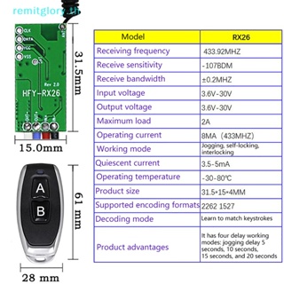 Remitglory โมดูลรีเลย์รับสัญญาณรีโมตคอนโทรลไร้สาย 12V 24V 3.6V พร้อมตัวส่งสัญญาณ สําหรับโคมไฟ Led Diy